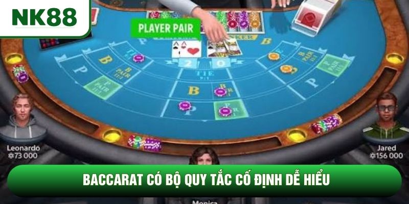 Baccarat có bộ quy tắc cố định dễ hiểu