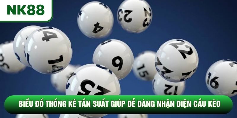 Biểu đồ thống kê tần suất giúp dễ dàng nhận diện cầu kèo Biểu đồ thống kê tần suất giúp dễ dàng nhận diện cầu kèo