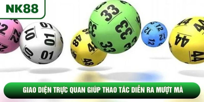 Giao diện trực quan giúp thao tác diễn ra mượt mà Giao diện trực quan giúp thao tác diễn ra mượt mà