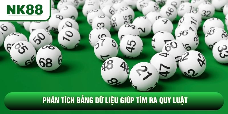 Phân tích bảng dữ liệu giúp tìm ra quy luật Phân tích bảng dữ liệu giúp tìm ra quy luật