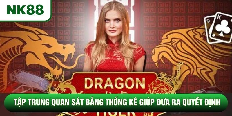 Tập trung quan sát bảng thống kê giúp đưa ra quyết định